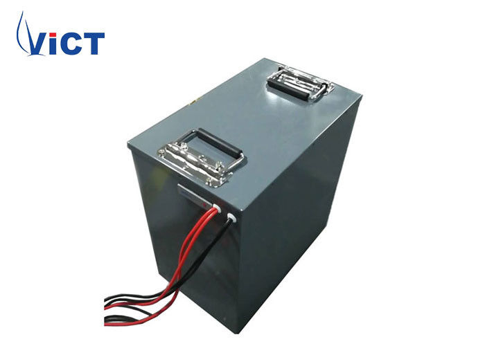 battery bank
