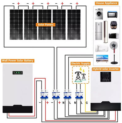48V 400Ah Lifepo4 Solar 20kw Lithium Battery For Home Solar Storage System