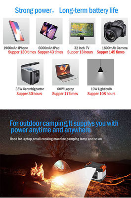 Customized Outdoor 200W Power Supply Portable Emergency Energy Storage Power Supply
