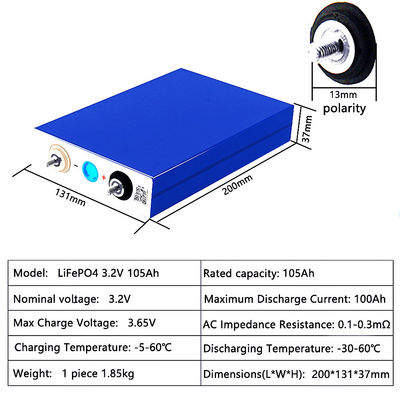 SANYI 3.2V 105Ah Lithium Lifepo4 Battery CELL 12V 24V For EV RV Car