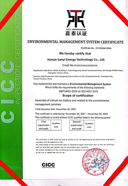 Κίνα Hunan Sanyi Energy Technolody limited Πιστοποιήσεις